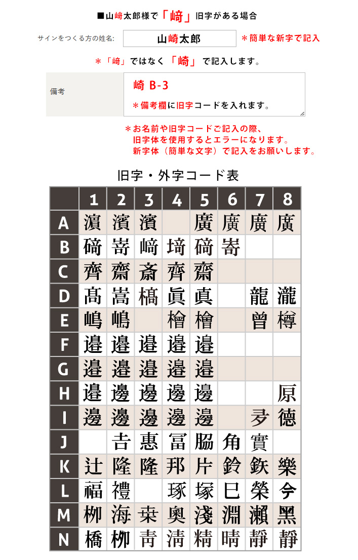 旧字・外字コード表